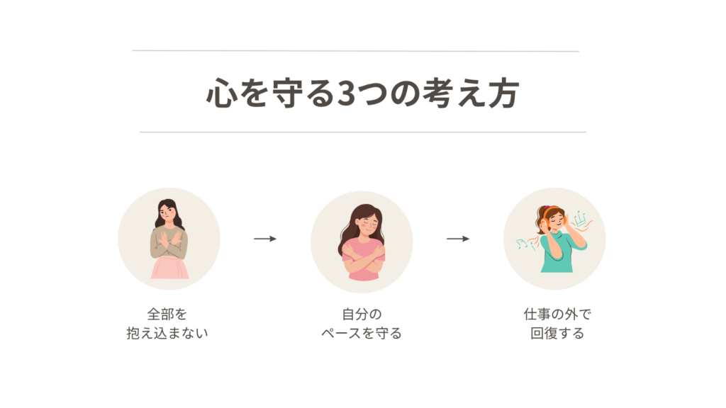 職場の人間関係でストレスをため込まないための3つの考え方をまとめた図解。すべてを受け止めないこと、自分のペースを守ること、仕事の外で心を回復することの大切さを紹介。